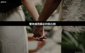雙效威而鋼必利勁比較 購買指南